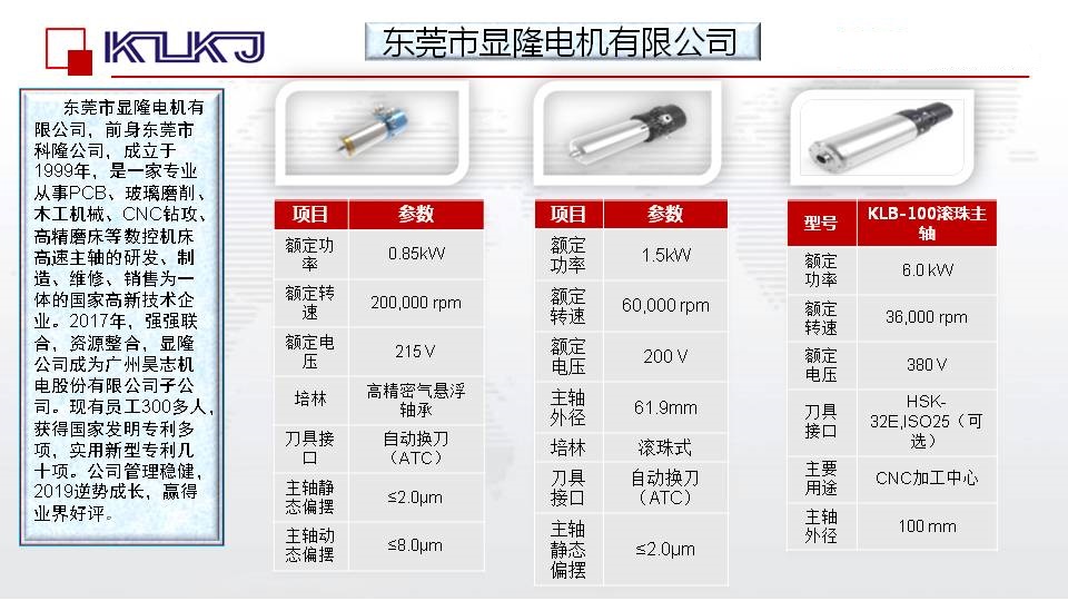 東莞市顯隆電機有限公司